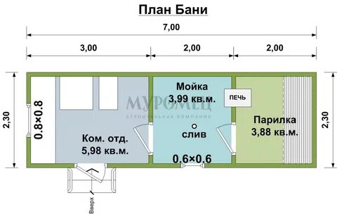 План бани 2 на 2