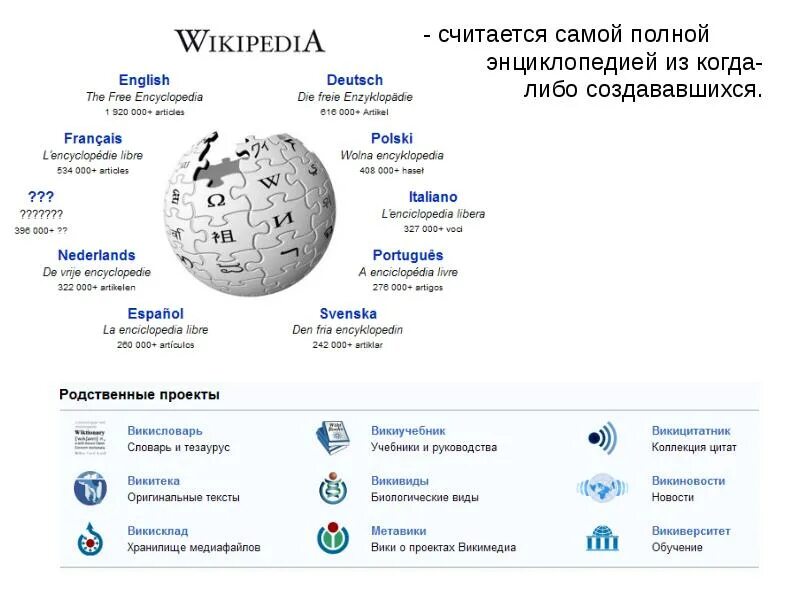 Программа оригинальных текстов