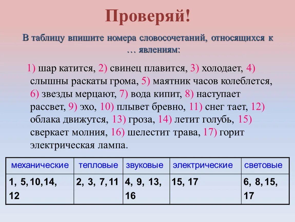 Что относится к 12 5 1. Механические звуковые тепловые световые таблица. Таблица механические тепловые звуковые электрические световые. Механические тепловые звуковые электрические световые шар. Механические звуковые тепловые электрические шар катится.