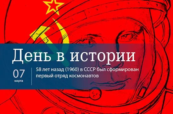 События 7 апреля в истории. День в истории.