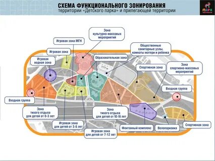 Нужен зона