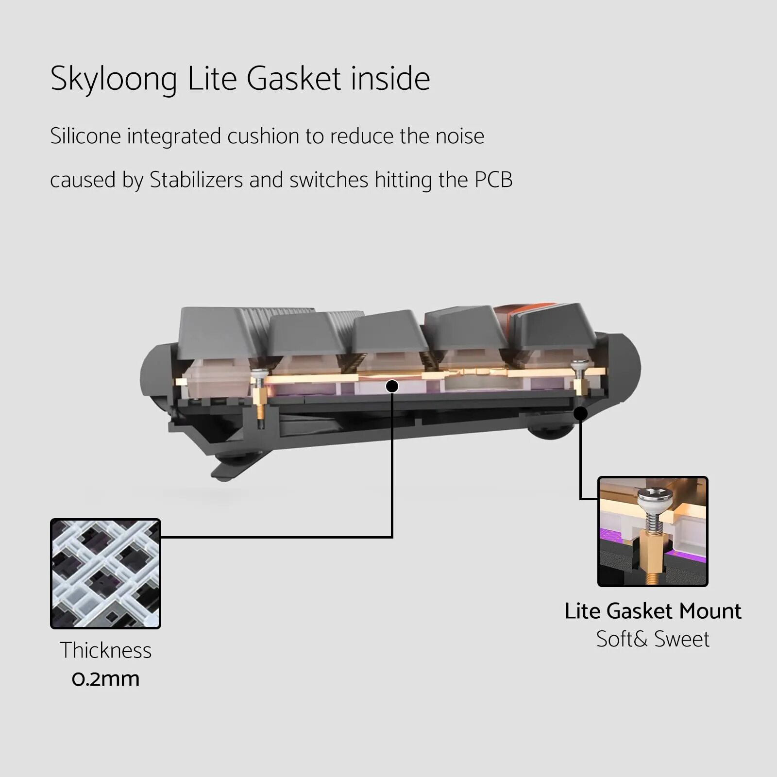 Gasket Mount Keyboard. Гаскет Маунт клавиатура. PCB Gasket Mount. Gasket Mount в клавиатурке. Гаскет маунт