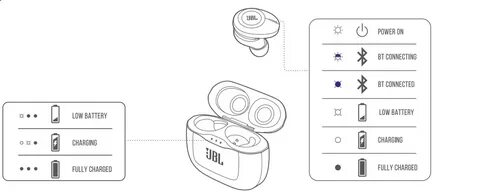 Как включить режим jbl