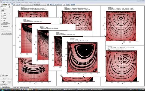 Dr. Cuneyt Sert's Blog