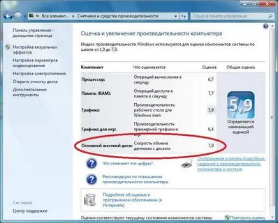 Ускорять форум
