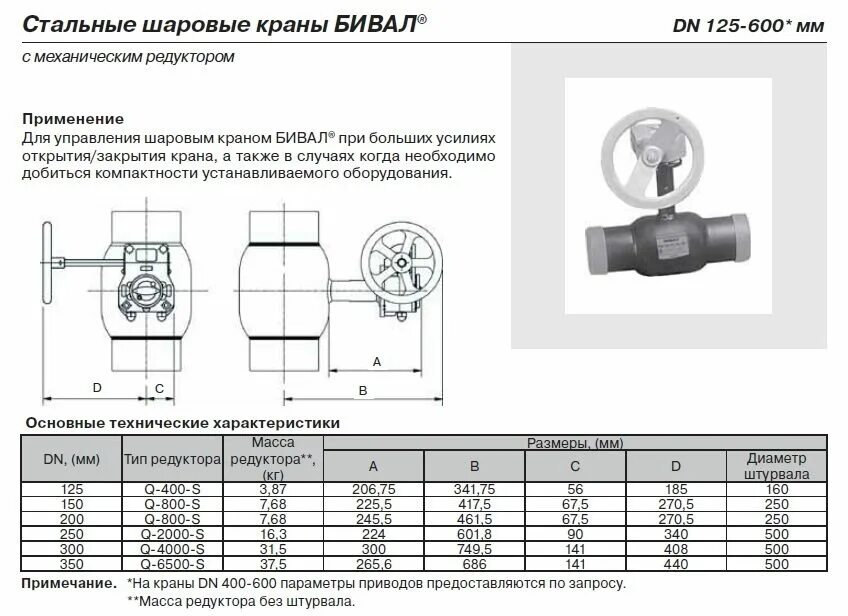 Техническая характеристика шаровых кранов. Электропривод для редуктора шарового крана. Кран шаровый Ду 200 с редуктором чертеж. Редуктор механический Бивал 250. Редуктор механический Бивал q-2000-s.