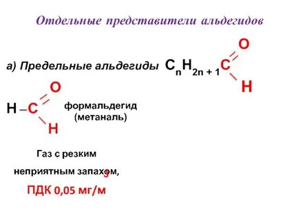 Классификация альдегидов