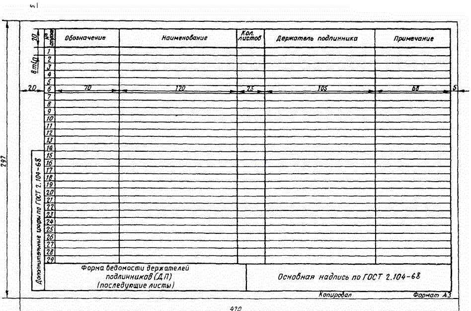 Приложение листов документов. Срок хранения описей структурных подразделений. Приложение листов документов. 105-2019. Опись документов переданных в архив.