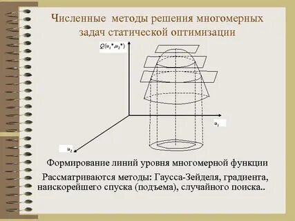 Многомерные задачи оптимизации