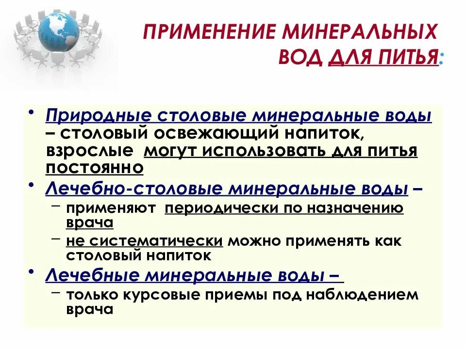 Использование мин. Методики применения минеральных вод. использование минеральных вод. применение минеральных. минеральные воды применяют.