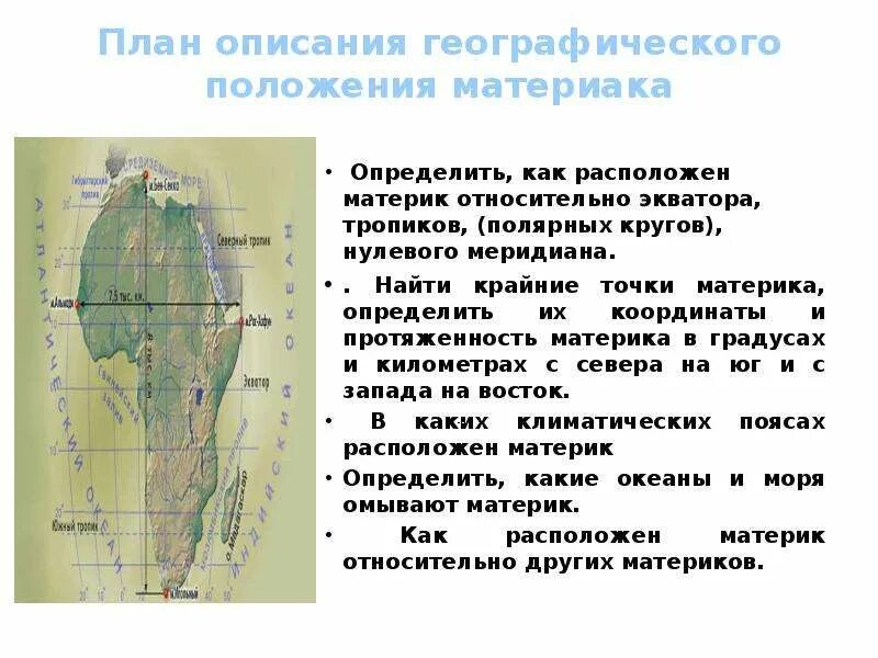 Африка относительно 0 меридиана. Протяженность материка вдоль экватора и тропиков в градусах. Африка относительно экватора тропиков. Как расположен материк относительно экватора и тропиков. Положение материка относительно экватора.