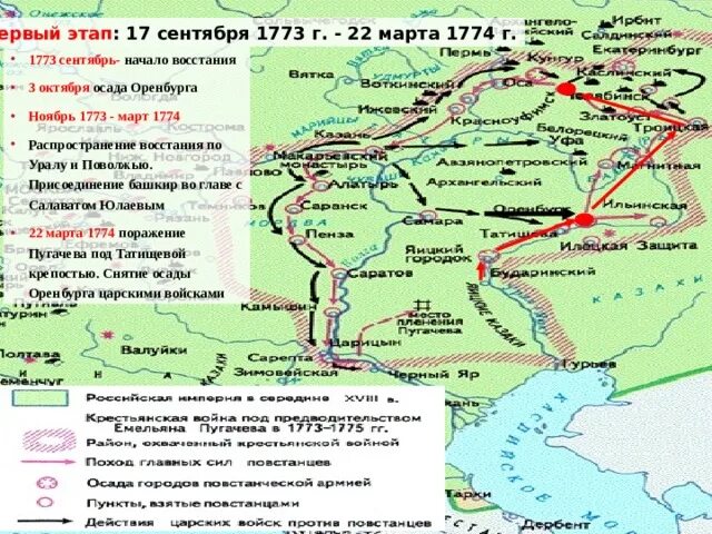 Карта восстание под предводительством пугачева 8 класс. Восстание Пугачева Осада Оренбурга. Восстание Емельяна пугачёва карта. Карта 1 этапа Восстания Пугачева. Карта места Восстания Емельяна Пугачева.