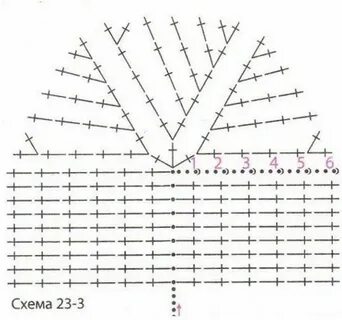 Ушки крючком схема