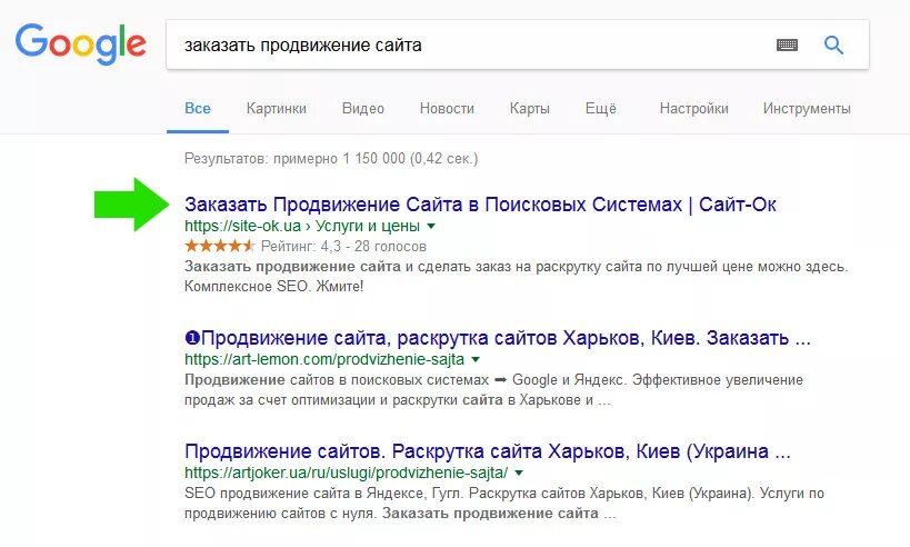 Мета работает. Сниппет и мета теги. заказать раскрутку сайта в google. гугл мет. как правильно прописать теги на сайте.