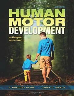 Human edition