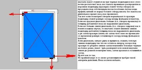 Разность диагоналей