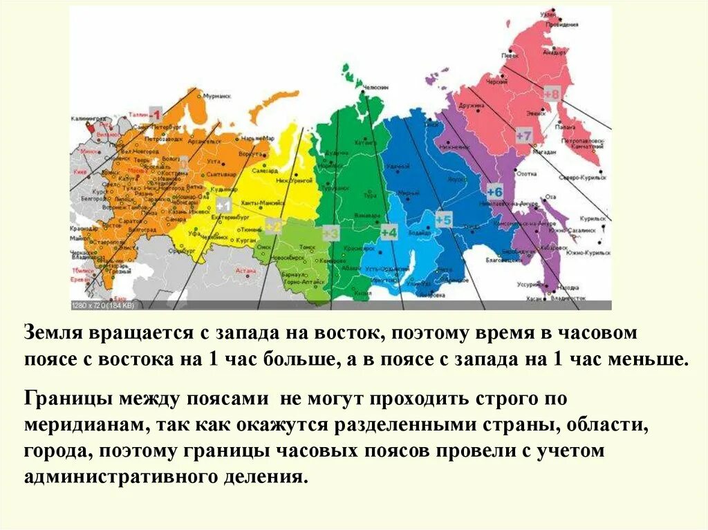 Местное время это география. Часовые пояса России. Границы часовых поясов. Разница часовых поясов в России. Изменение часового пояса.