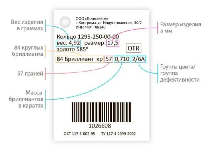 Где найти расшифровку. Ярлык ювелирного изделия. Бирки для ювелирных изделий. Ювелирное изделие бриллианты обозначения бирка. Этикетка для ювелирных изделий.