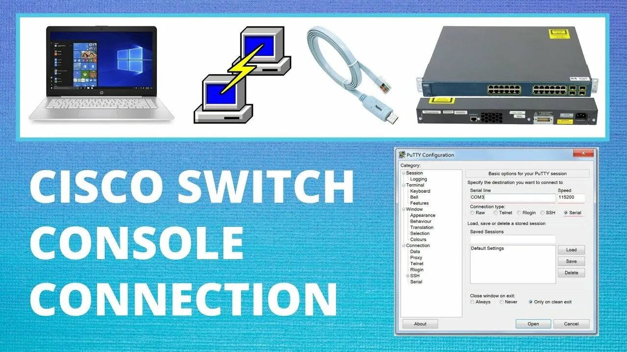 Bundle) (1yr). Micro usb console cisco. Cisco console rollover cable. Cisco подключение через консоль. Cisco e3010.