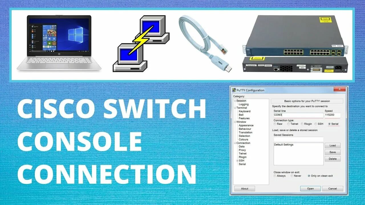 Console connect. Console connection Cisco. Как подключиться к консоли Cisco. Cisco подключение по консоли. VIPNET hw50 Console провод.