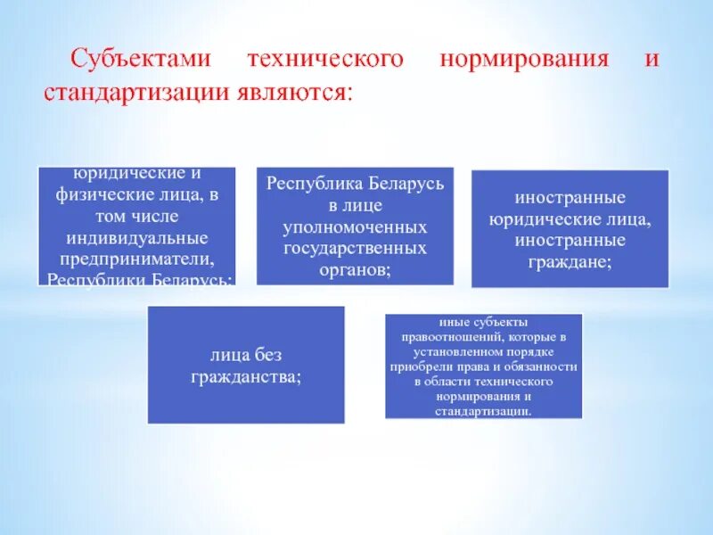 Центральными являются субъект и. Субъекты стандартизации. Основные субъекты стандартизации. Охарактеризуйте субъекты стандартизации. Нормирование и стандартизация.