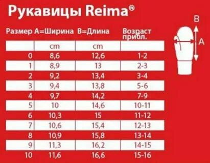Размер детских краг
