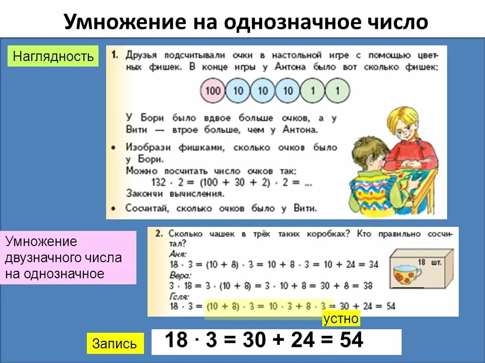 Математика 3 класс деление на двузначное число. Умножение двузначного числа на однозначное 3 класс правило. Математика 3 класс деление двузначного числа на однозначное. Карточки по математике 3 класс умножение на однозначное число. Математика решения 2 класс умножения и деления