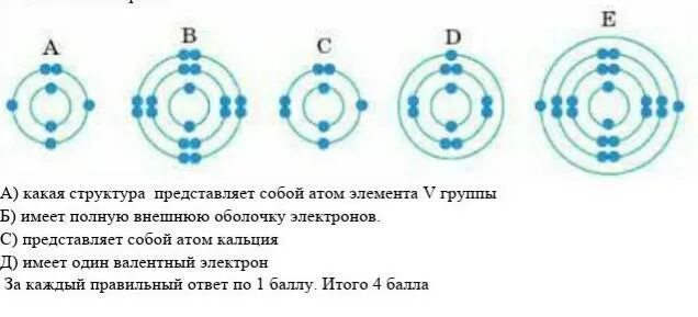 Атом элемента имеет 5 валентных электронов. Атом элемента имеет. Один валентный электрон в атоме имеют. Строение атомов элементов 5 группы.