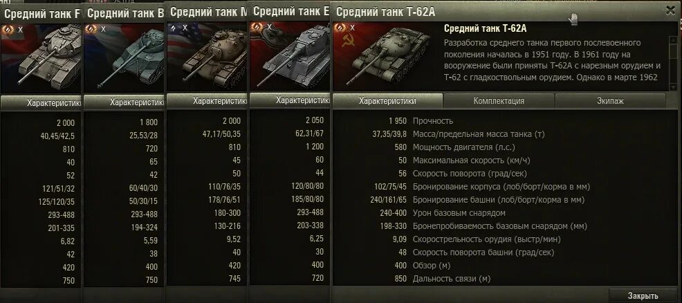 Таблица перезарядки танков. Лёгкий средний тяжёлый танк. Технические характеристики танка тяжелого. Таблица танков т-54.