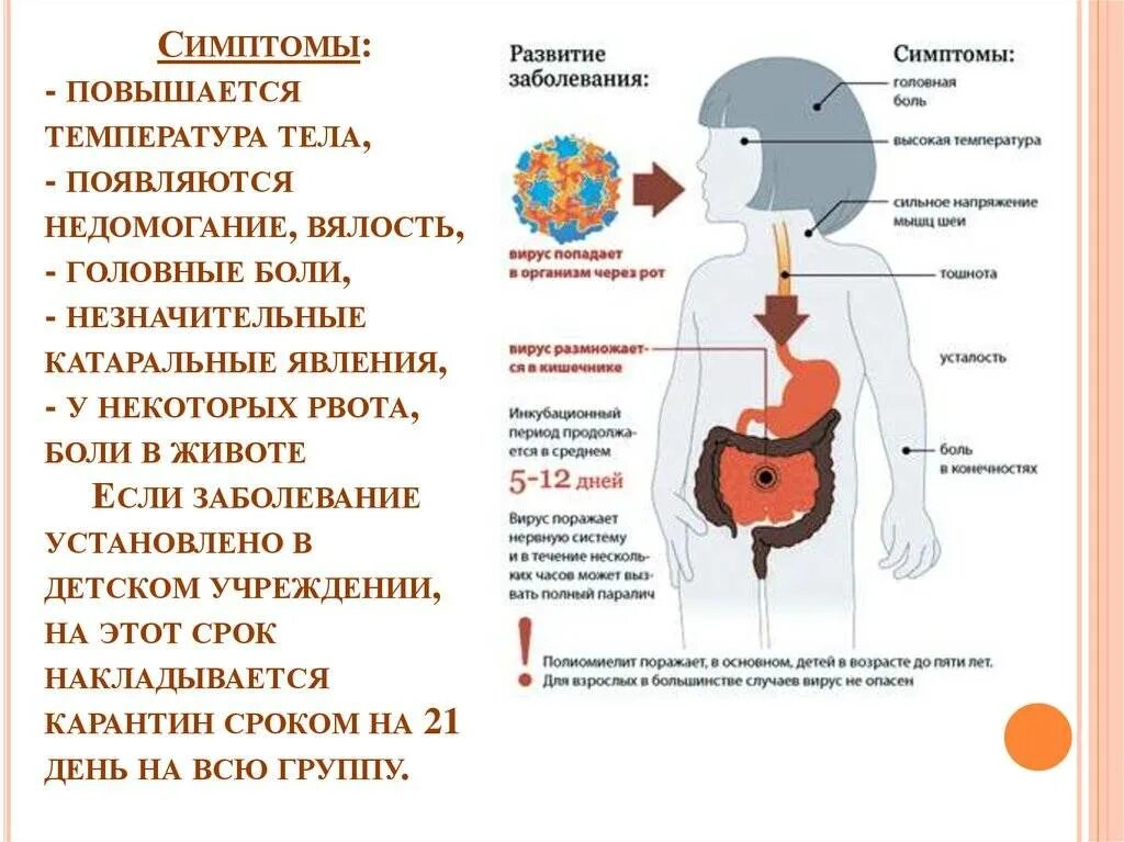 Упадок температуры что делать. Симптомы низкой температуры. Почему поднимается температура у ребенка. Причины высокой температуры. Температура у больных.