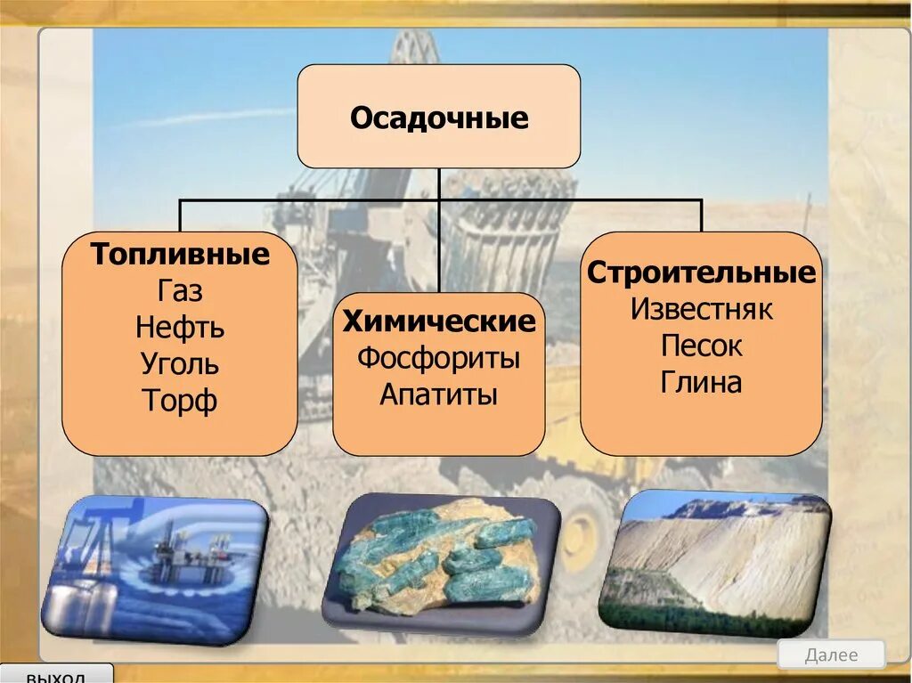 Полезные ископаемые география презентация. Минеральные ресурсы россии. минеральные ресурсы росси. минеральные ресурсы россии презентация. минеральные ресурсы россии полезные ископаемые.