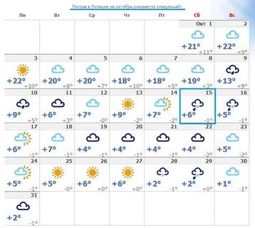 Погода в новочеркасске на ноябрь 2024