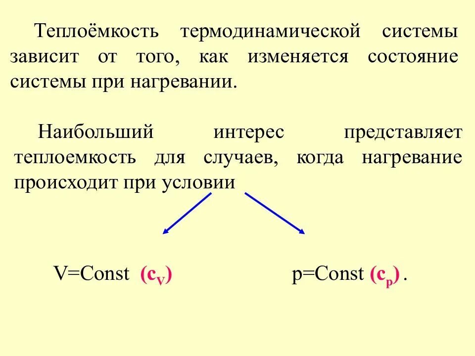 Как изменяется состояние. Теплоемкость системы. внутренняя энергия и теплоемкость. теплоемкость. внутренняя энергия и теплоемкость идеального газа.. как изменилось состояние стеарина при нагревании.