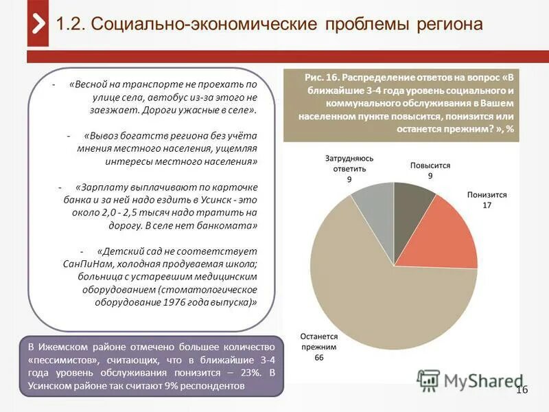 Крупные экономические проблемы. Проблемы экономики регионов России. Социально экономические проблемы региона. Социальные экономические проблемы. Социальные проблемы в экономике.