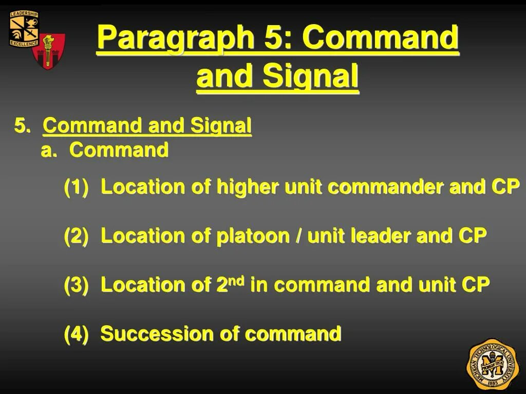 Operations orders. Platoon Level Operations order.