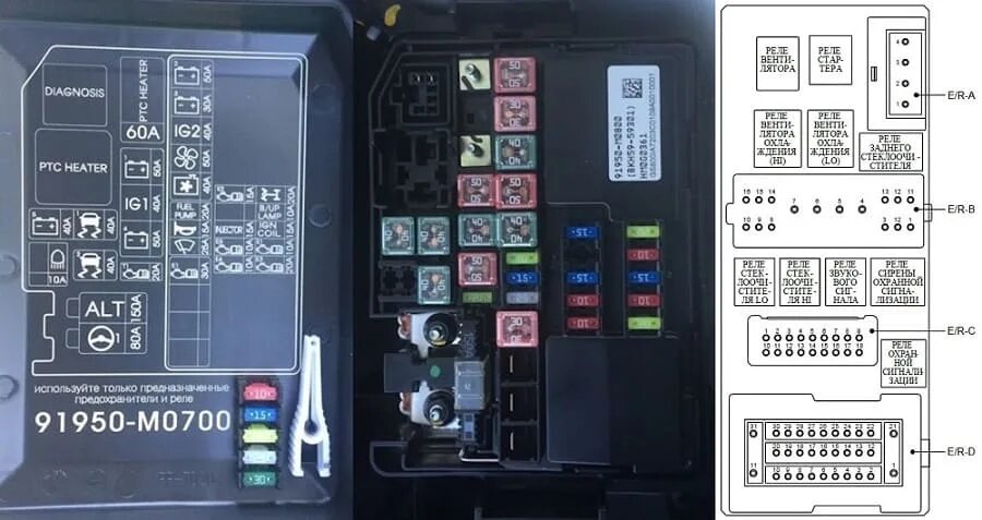 Блок предохранителей hyundai creta 2020. Блок предохранителей hyundai creta. Блок предохранителей hyundai creta. Предохранители хендай ix35 2012. Схема блока предохранителей киа спектра 2007.