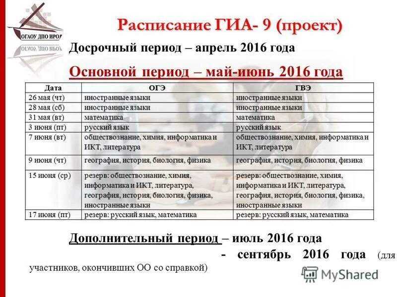 Основное расписание. График экзаменов егэ и огэ. График гиа. Расписание проведения государственной итоговой аттестации. График гиа 2023.