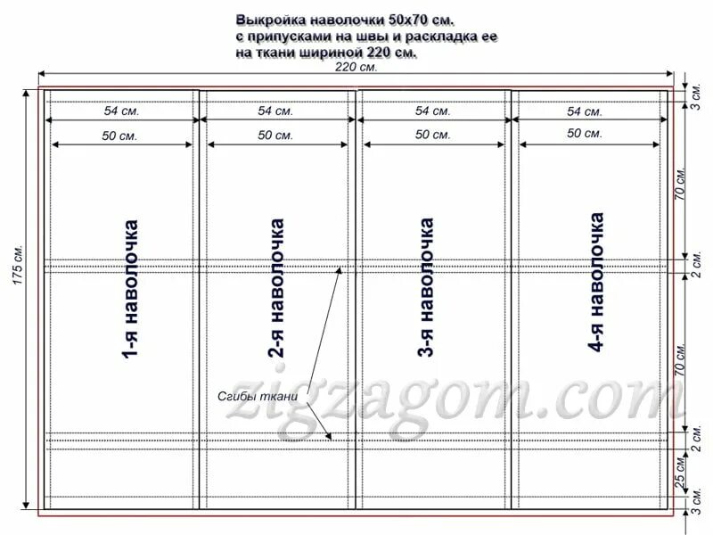 70 70 70 70 выполнение