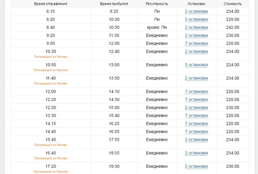 Расписание тургенева муром. Расписание автобусов Муром.