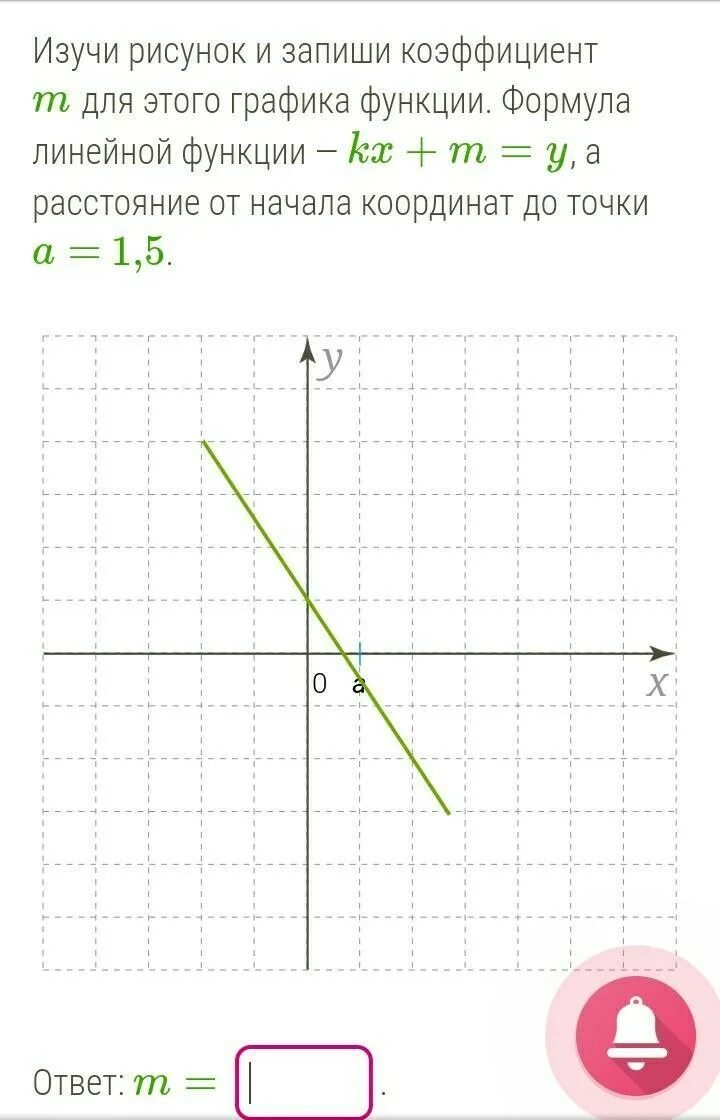 Параметры графика функции kx m y. Kx m y линейная функция. график функции y=kx+m. линейная функция y kx + m. график линейной функции. формула линейной функции — kx+m y..