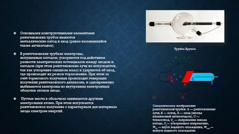 Рентгеновская трубка работает под напряжением