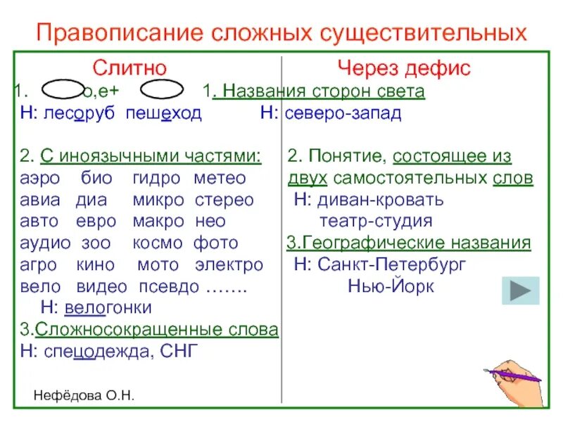 Дефисное написание имен существительных и прилагательных. Правописание существительных через дефис. слитное правописание сложных существительных. слитное и дефисное написание имен существительных. правила написания сложных существительных.