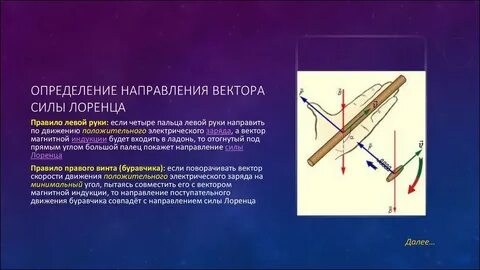 Направленная сила внимание