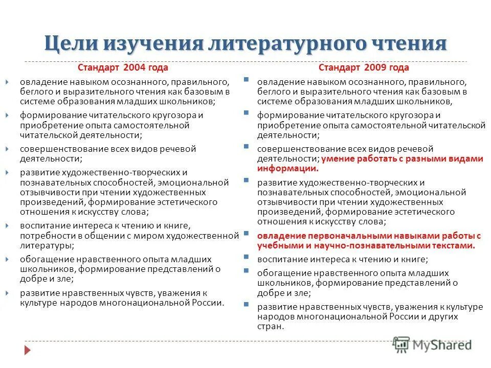 качество обучения литература