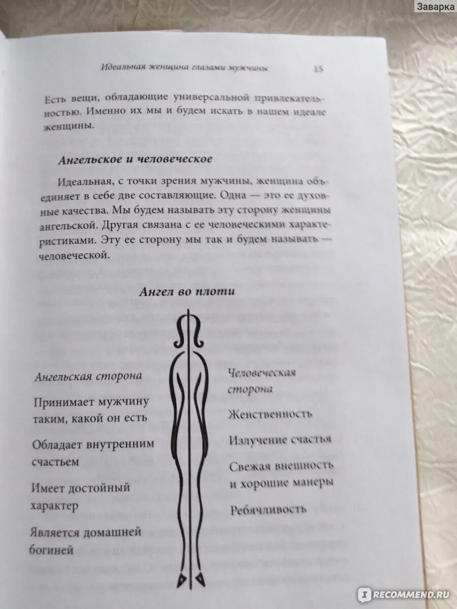 Как развивать женскую