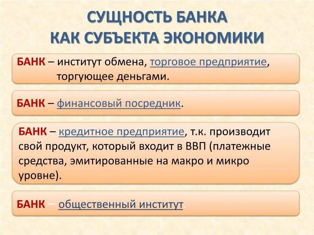 Сущность банка. Сущность банков. Банки их сущность и функции. Банк это кратко.