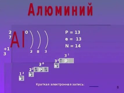 Электронная формула по химии 8 класс