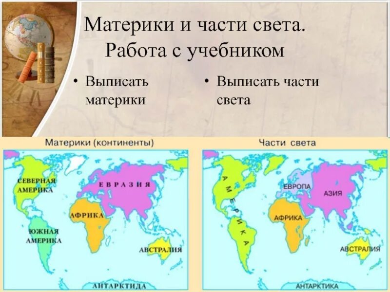 Какие материки на политической карте. Карта континентов. Континенты земли. Политическая карта материков. Название материков.