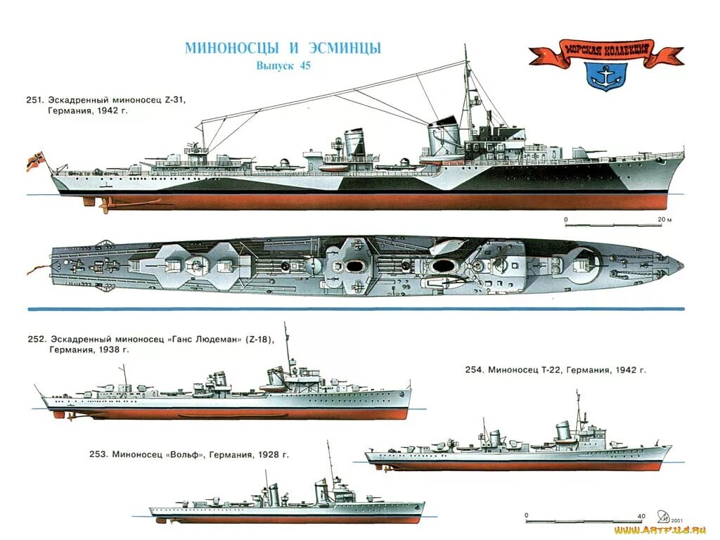 Эсминцы второй мировой войны. Чертежи эсминец типа навигатори. Эсминец проекта 7 чертежи. Дашьян, а. Лидер эсминцев ленинград.
