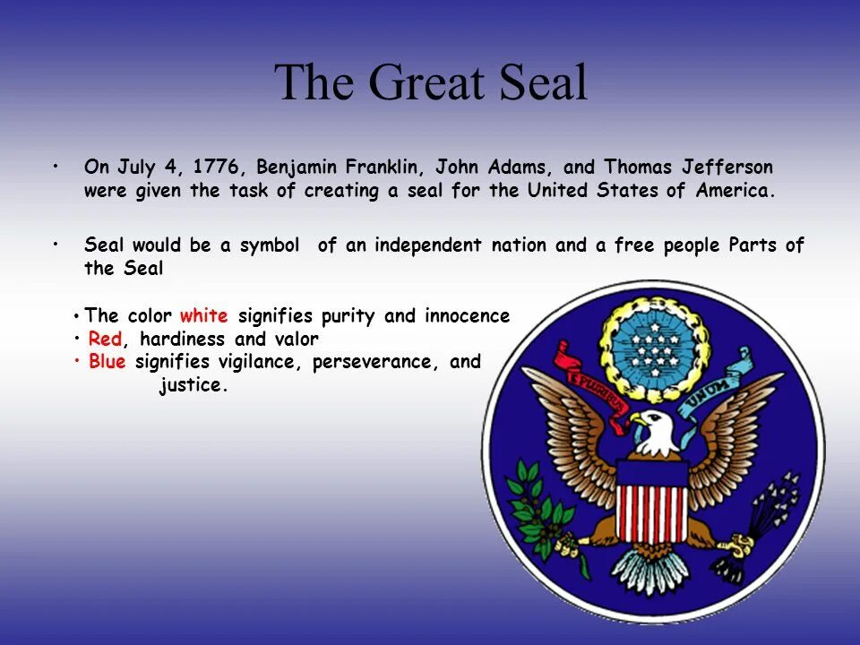 The first state of the usa. Национальная эмблема сша. герб сша на английском. герб сша презентация. information about usa.